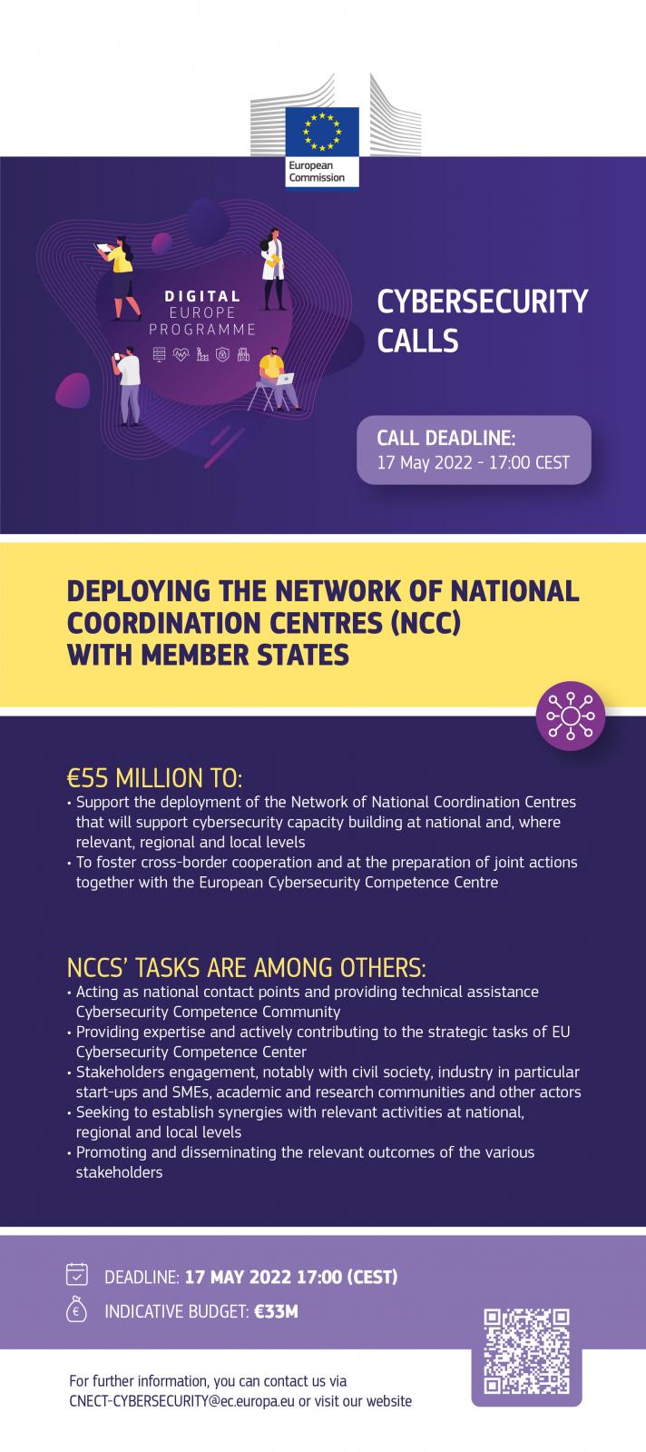 NCC call infographic